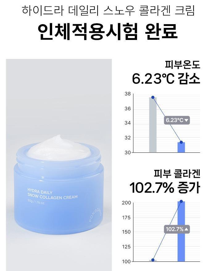 pong dang Hydra Daily Snow Collagen Cream - Gamplanet