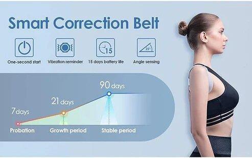 Smart Adjustable Posture Corrector - Gamplanet