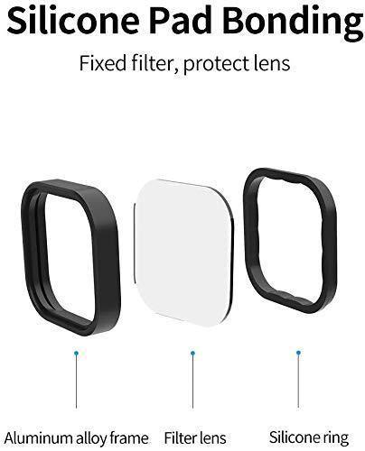 TELESIN 4 - Pack Lens Filter CPL ND8 ND16 ND32 For GoPro HERO12/11/10/9, 21032202 - Gamplanet